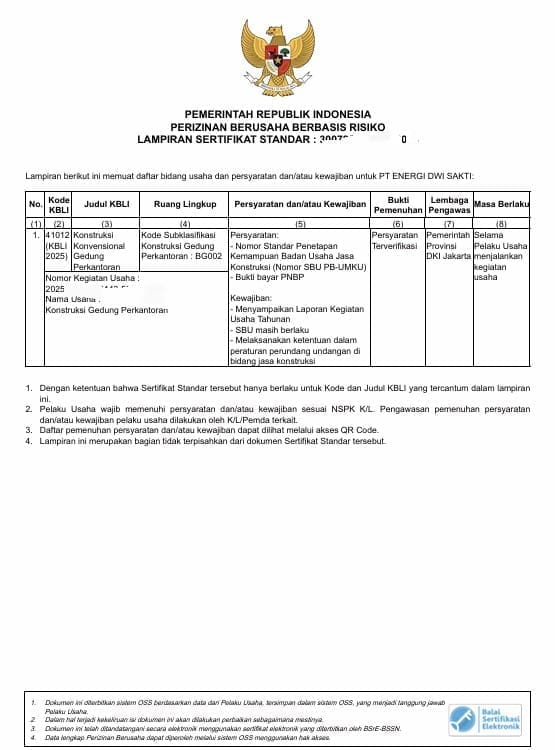 Contoh Sertifikat Standar Konstruksi